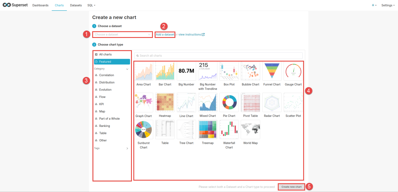 Chart creation page in Superset