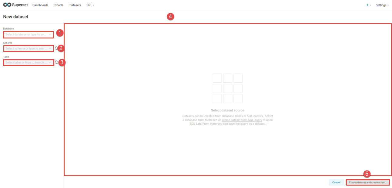 Dataset creation page in Superset