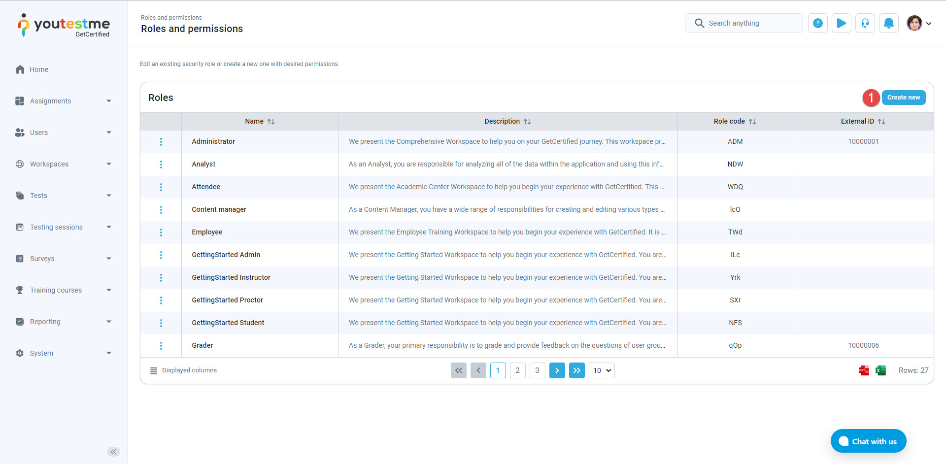 User Roles