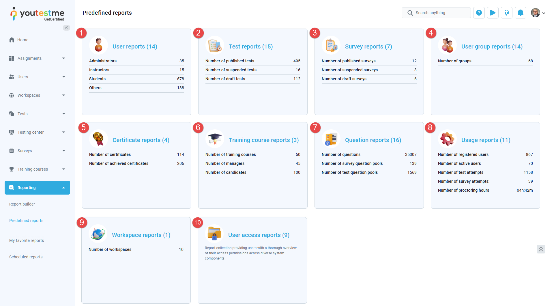 Predifined reports - all reports