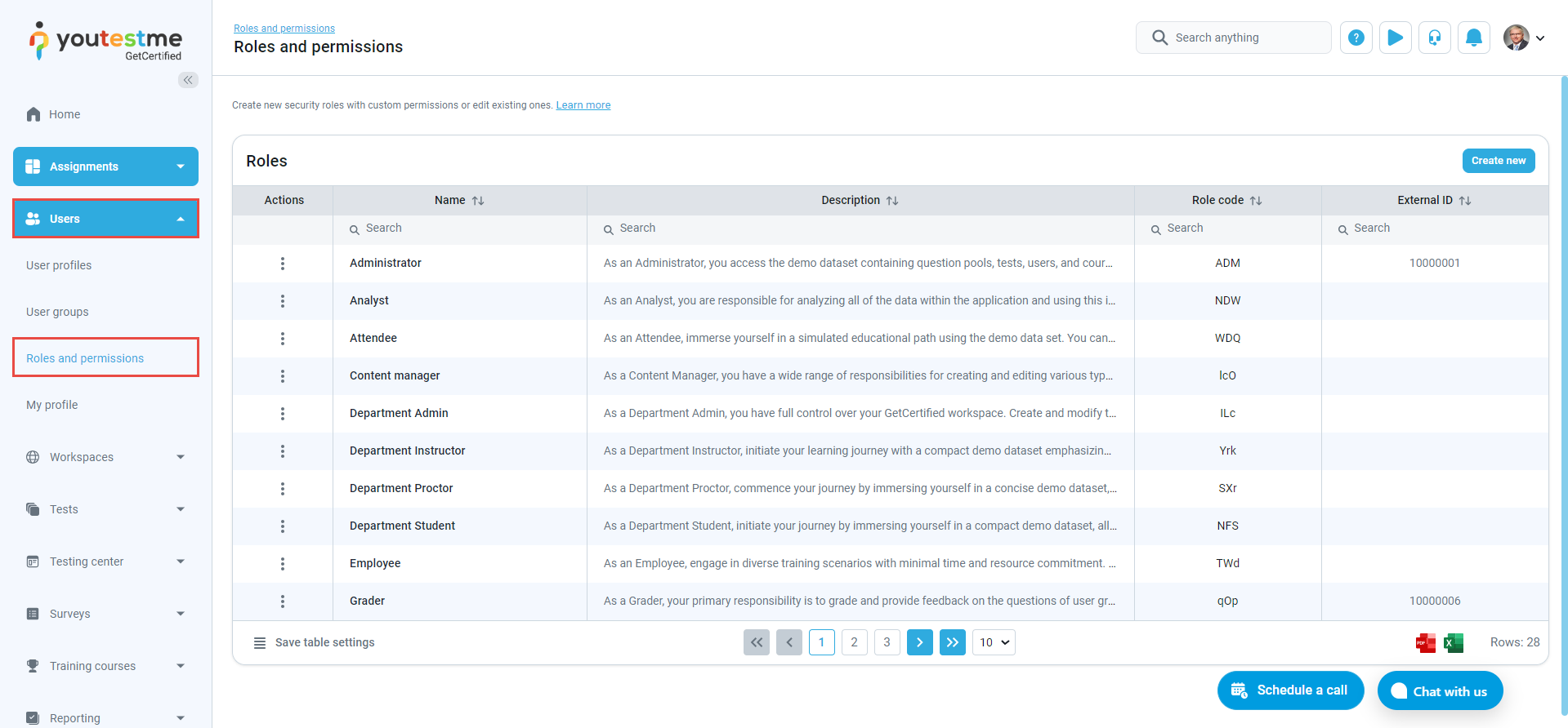 Users - roles and permissions