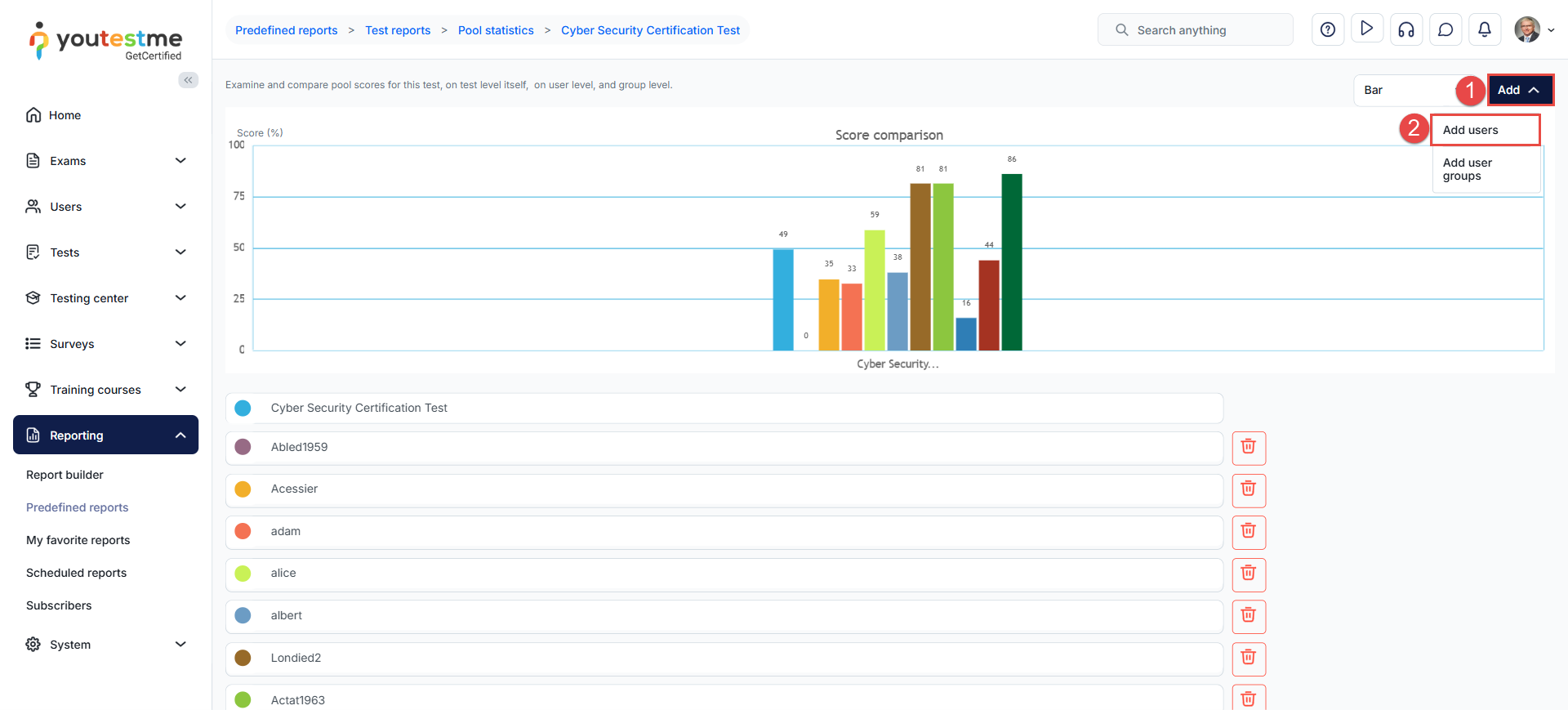 Add users to the report