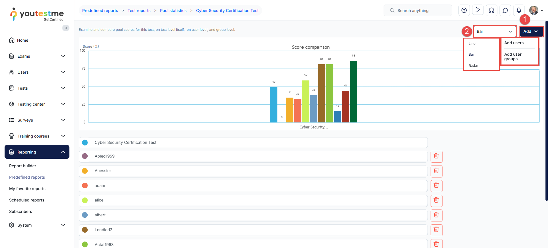 Preview Question pool report