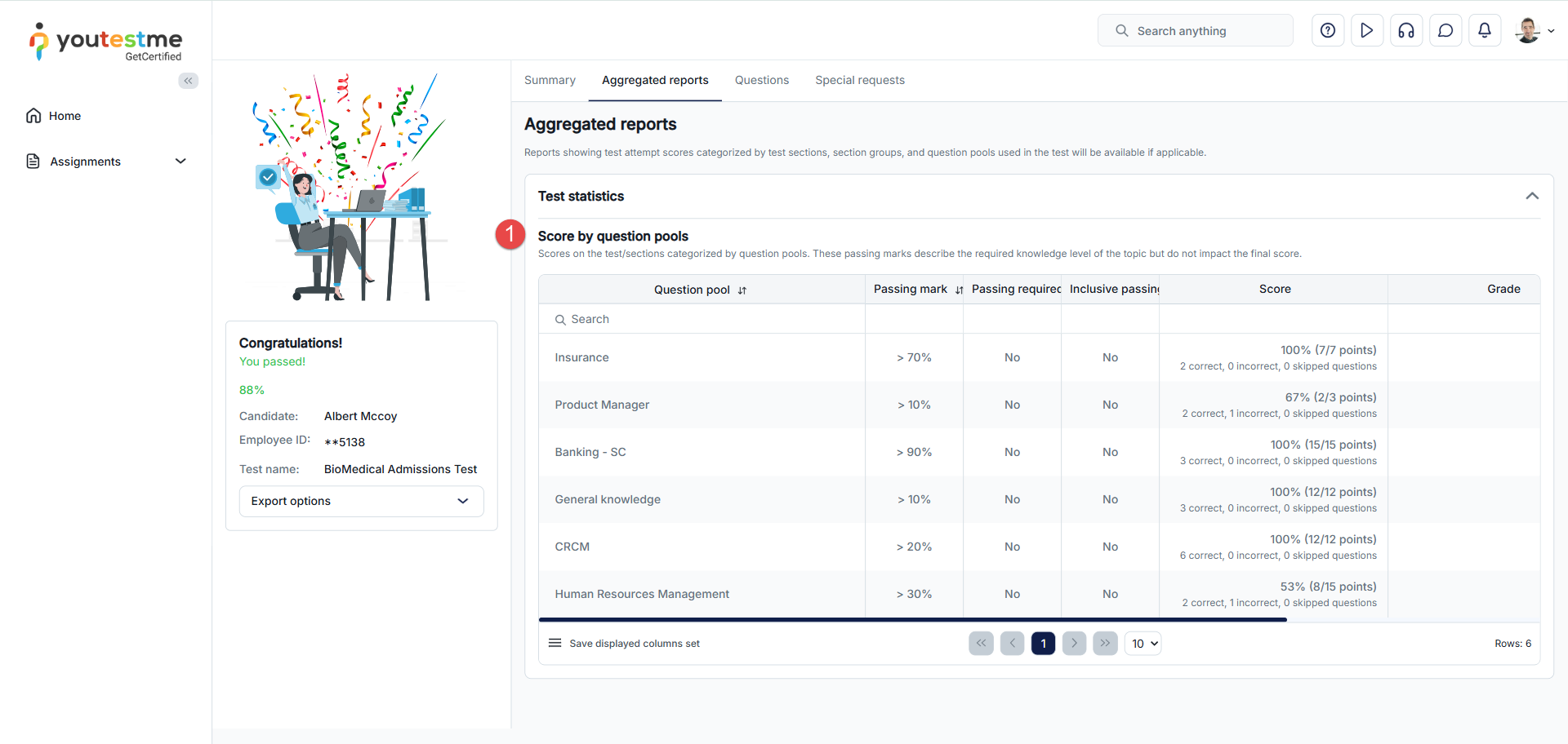 Aggregated report regular test